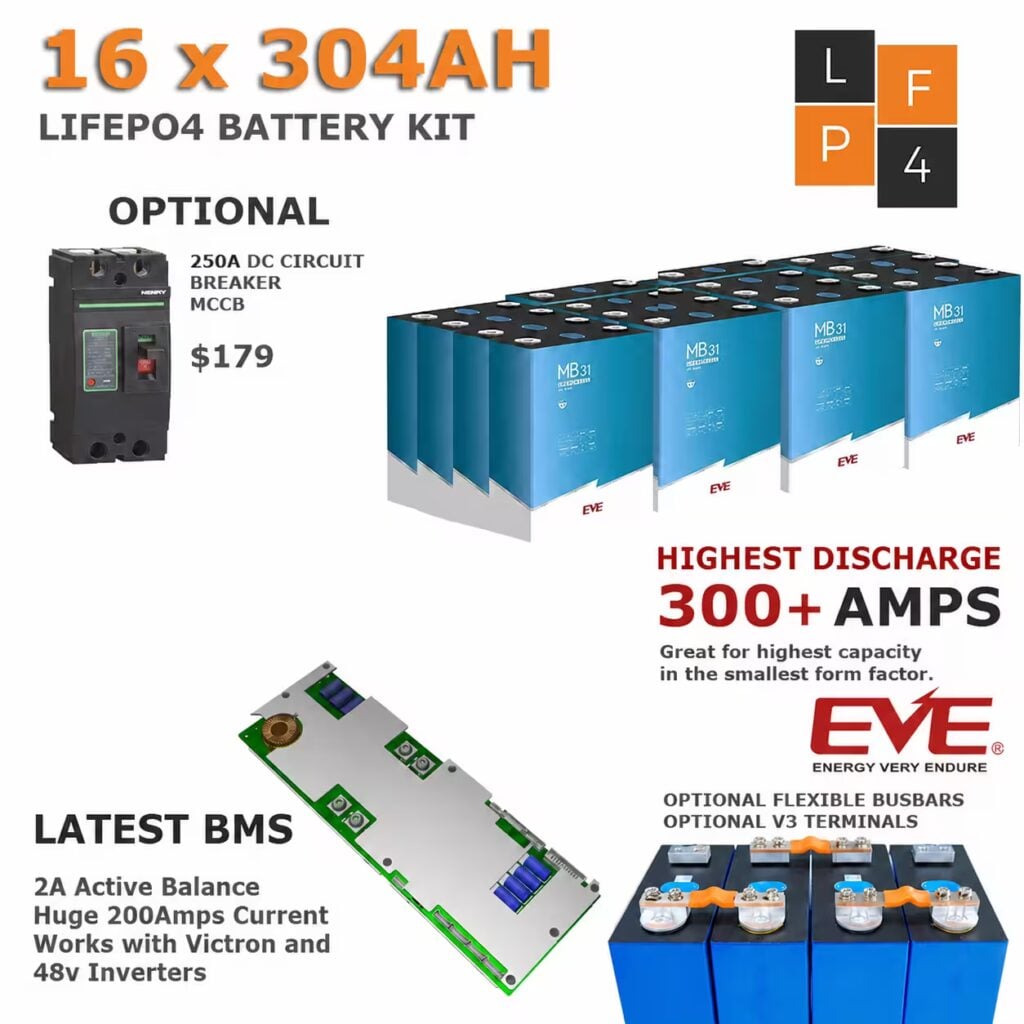 EVE-304AH-Bundle