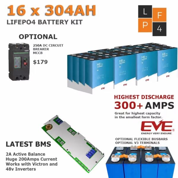EVE-304AH-Bundle