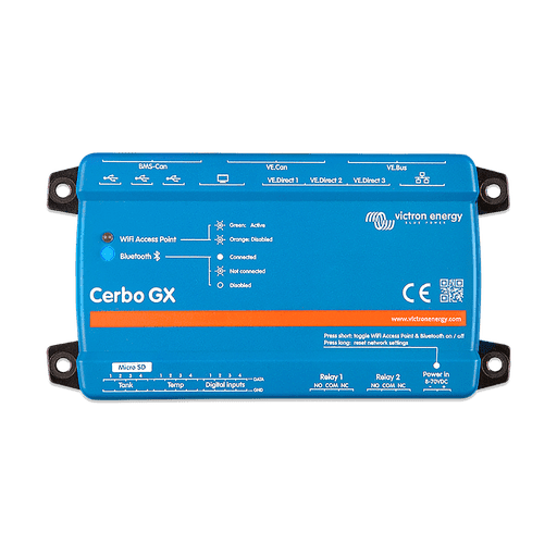 Remote Panels and Monitoring