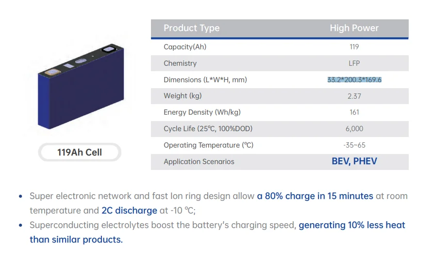 High C rate LFP CATL