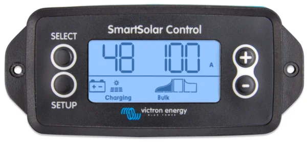Remote Panels and Monitoring
