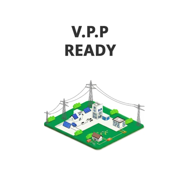 VPP Ready