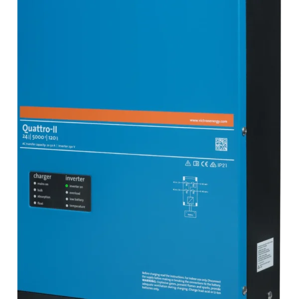 Quattro 24V 230VAC