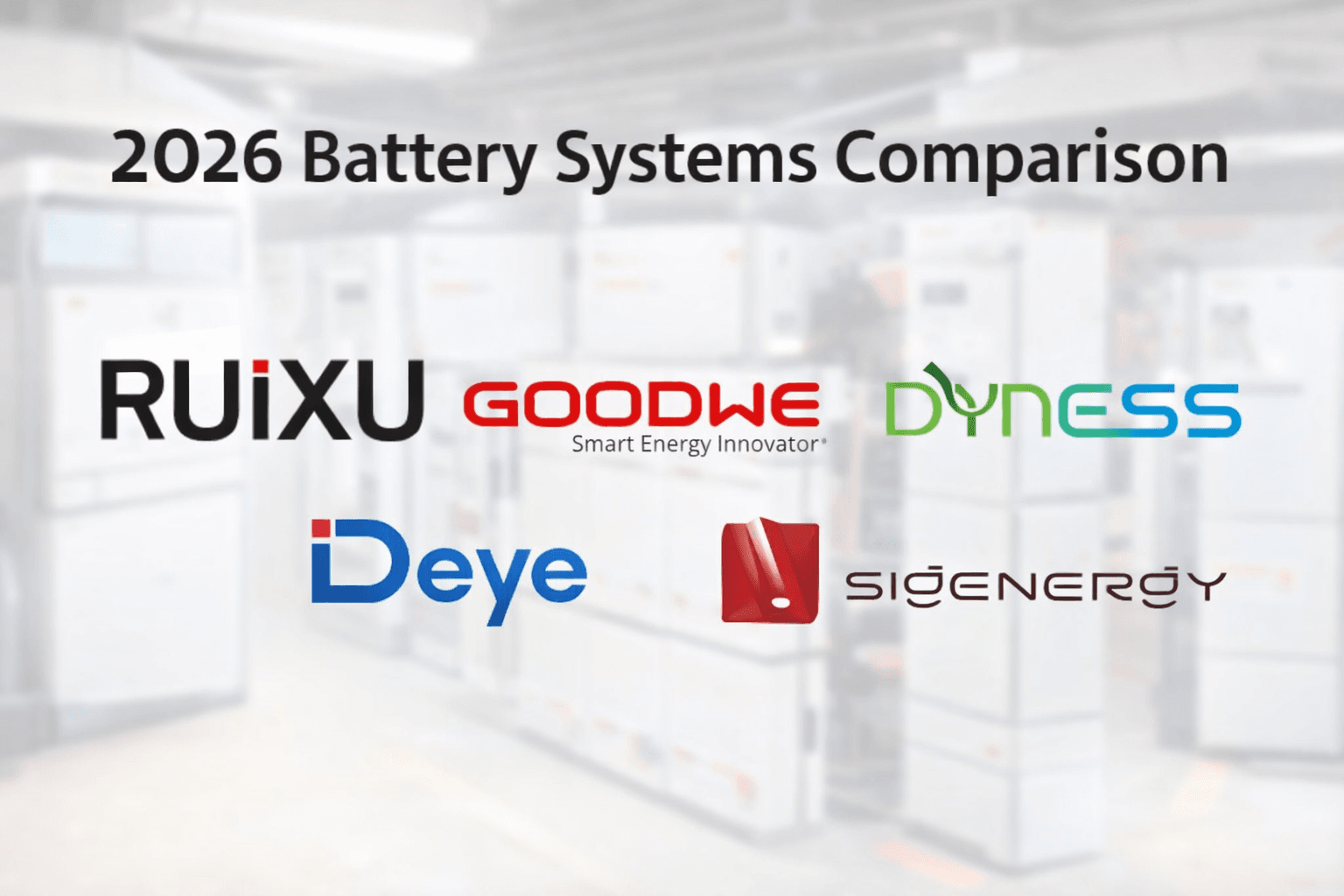2026- Battery Systems Comparison, Sigenergy vs GoodWe ESA vs Deye vs Cygni vs RUIXU image
