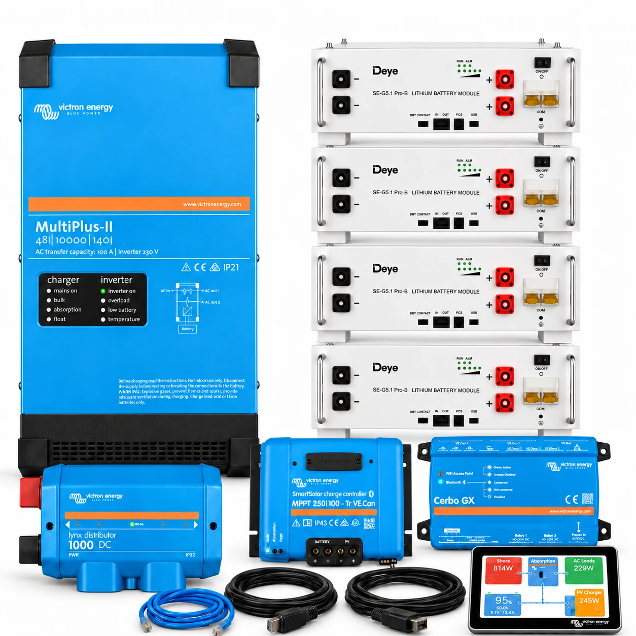 Victron 48V Off-Grid Kit – Inverter & Battery Bundles 5 victron-10000va-deye-20.48kwh-pack-4-preview