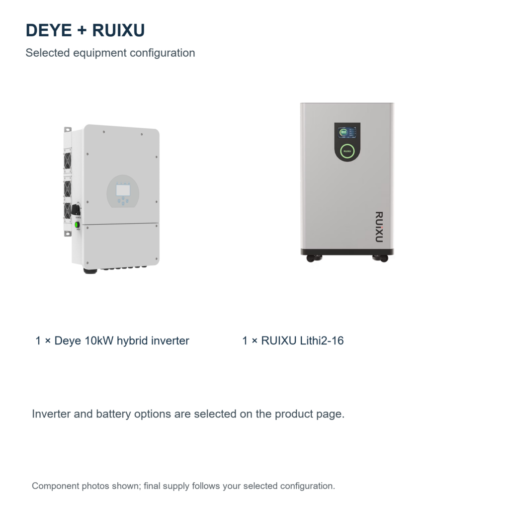 SOK vs EG4 - Battery Comparisons 2 Deye 10kW + 1 RUIXU Lithi2-16 batteries — default component-photo composition — square image